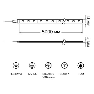 LED лента Gauss Basic BT005