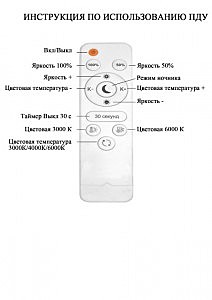 Потолочная люстра Seven Fires Roddi SF7046/4C-WT