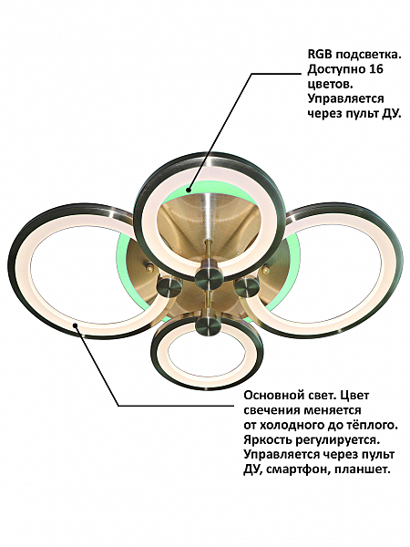 Потолочная люстра Natali Kovaltseva Innovation Style INNOVATION STYLE 83025