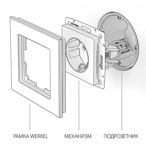 Розетка Werkel W1171113/ Розетка с заземлением и шторками (перламутровый рифленый)