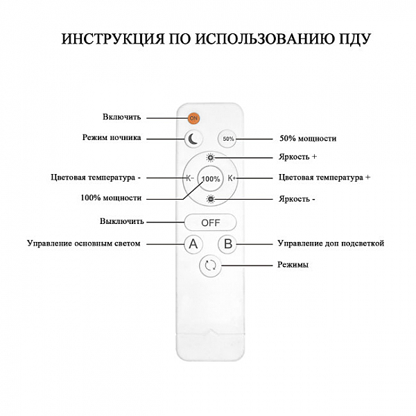 Потолочная люстра Seven Fires Khelmi SF7060/5C-AB-BL