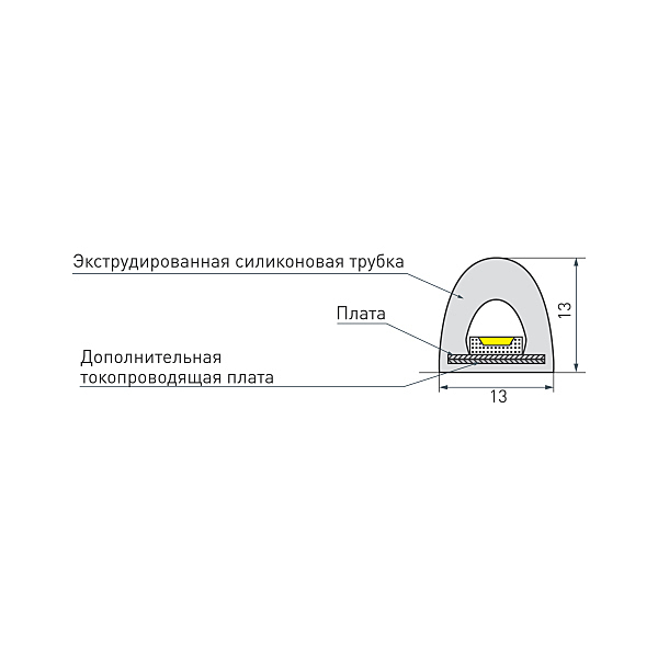 Светодиодный шнур Arlight RTW сауна 026163(1)