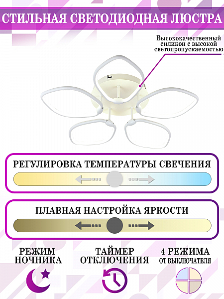 Natali Kovaltseva Smart Home LED LAMPS 81210