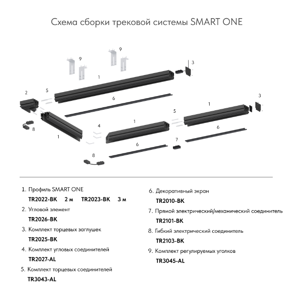 Накладка для шинопровода Denkirs Smart Base TR2010-BK