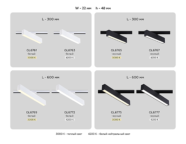 Трековый светильник Ambrella Track System GL6767