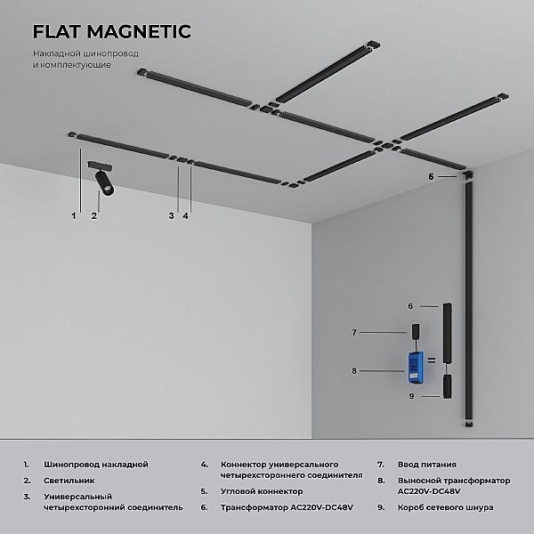 Блок питания Elektrostandard Flat Magnetic Flat Magnetic Блок питания 100W (черный) 95044/00