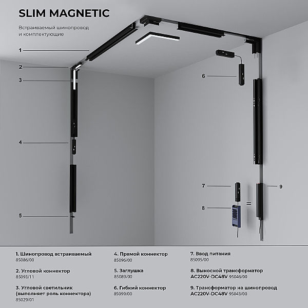 Блок питания Elektrostandard Slim Magnetic Slim Magnetic Блок питания 100W белый 95043/00