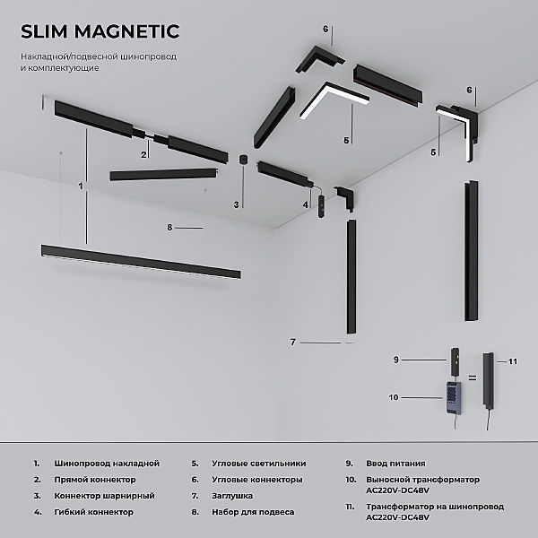 Блок питания Elektrostandard Slim Magnetic Slim Magnetic Блок питания 200W 95042/00