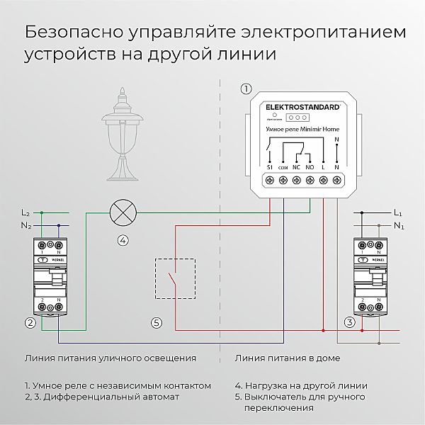 Wi-Fi реле Elektrostandard 76010/00 реле Умный дом с независимым контактом