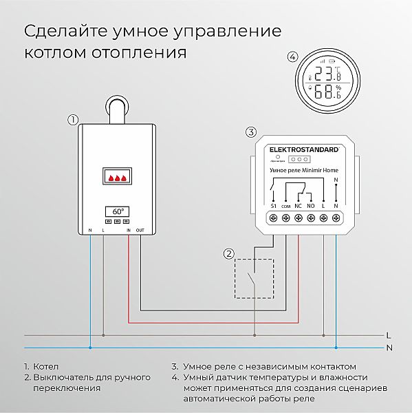 Wi-Fi реле Elektrostandard 76010/00 реле Умный дом с независимым контактом