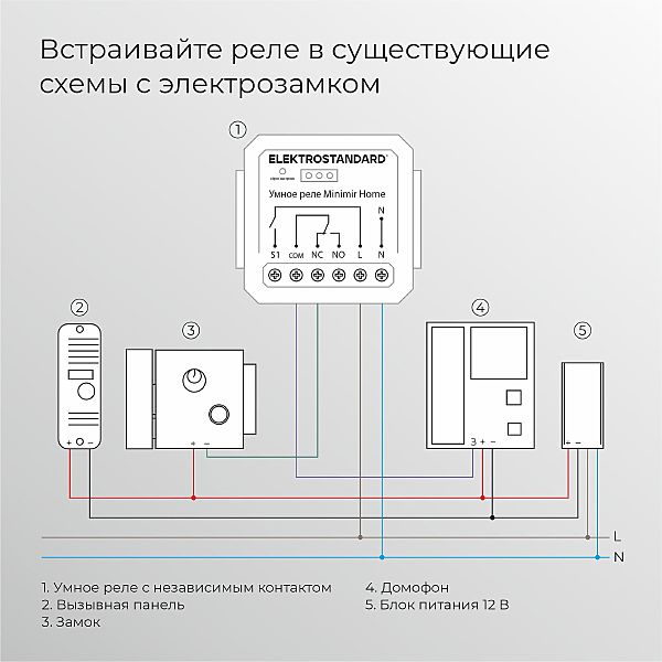 Wi-Fi реле Elektrostandard 76010/00 реле Умный дом с независимым контактом