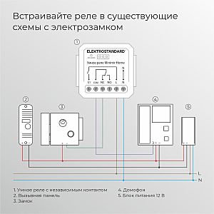 Wi-Fi реле Elektrostandard 76010/00 реле Умный дом с независимым контактом