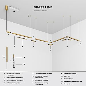 Декоративная накладка для шинопровода Elektrostandard Line Magnetic Brass Line Декоративная накладка для шинопровода (20см) (латунь) 85232/00